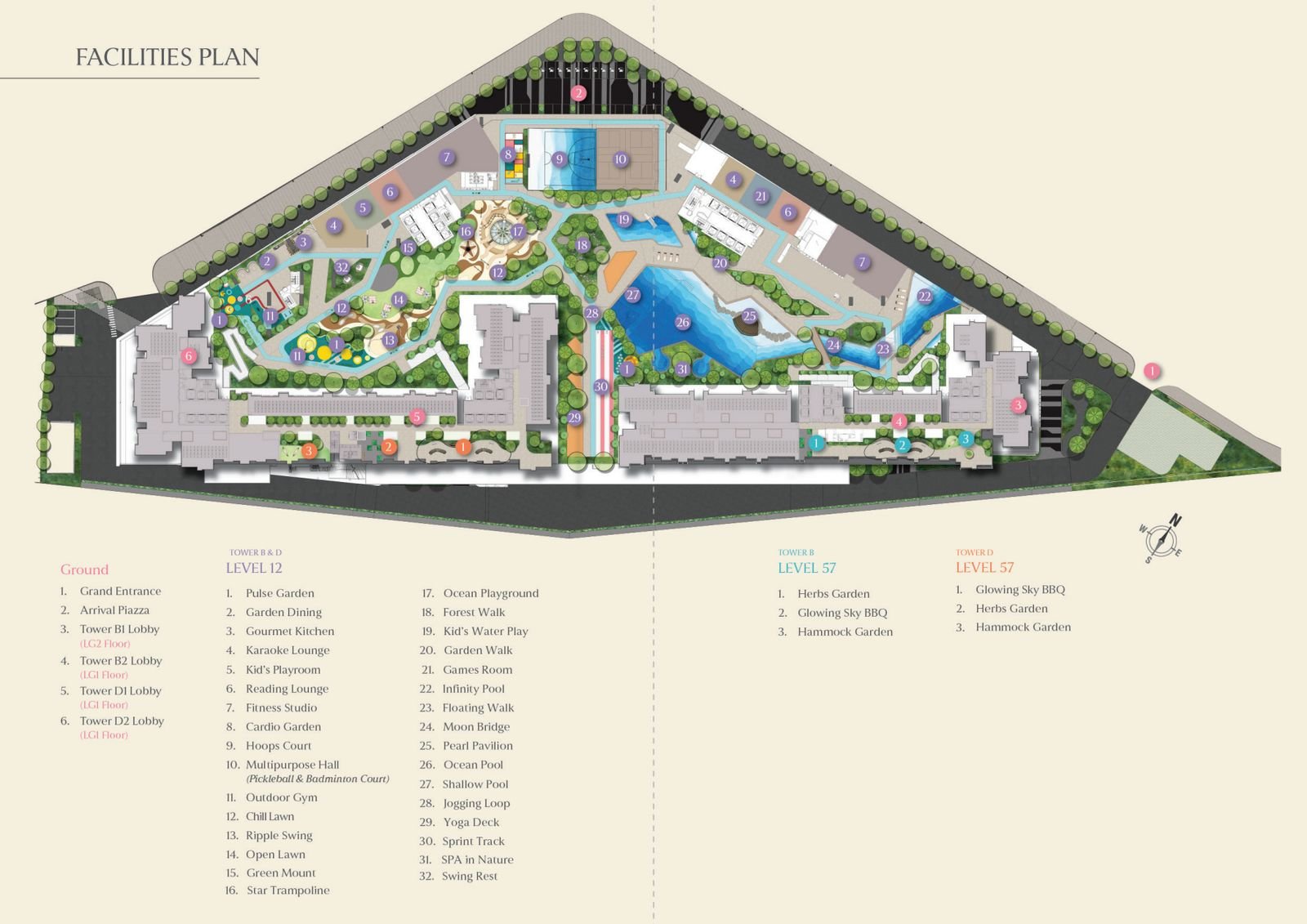 Facilities plan for Brixton and Dover Towers at Causewayz Square @ JBCC, showing 32 facilities across ground and sky levels