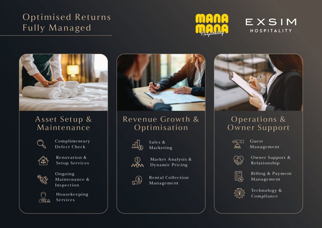 Mana Mana Hospitality asset management services: setup, revenue optimisation and guest operations